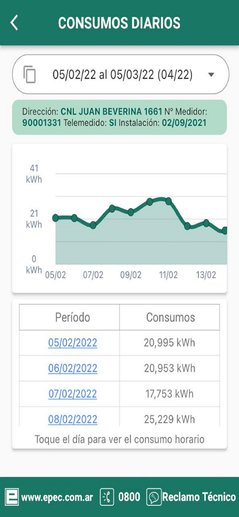 Epec Móvil - Daily energy consumption chart and table in the Epec Movil app