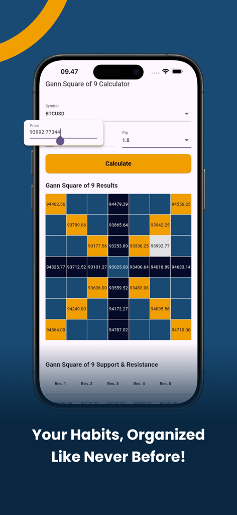Gann Square of 9 Calculator - Gann Square of 9 Calculator app showing technical analysis grid for BTCUSD