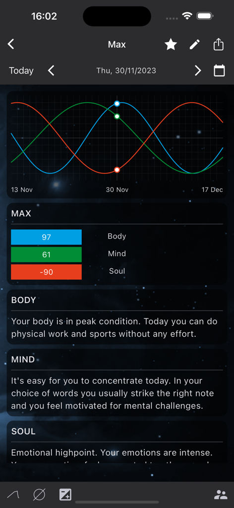 MoonWorx Lunar Calendar - Biorhythm chart and health data analysis in the MoonWorx app for tracking body mind and soul energy levels