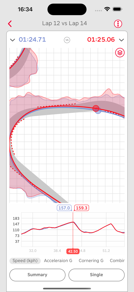 RaceBox - RaceBox app showing a side-by-side comparison of two racing laps with speed and performance data graphs.