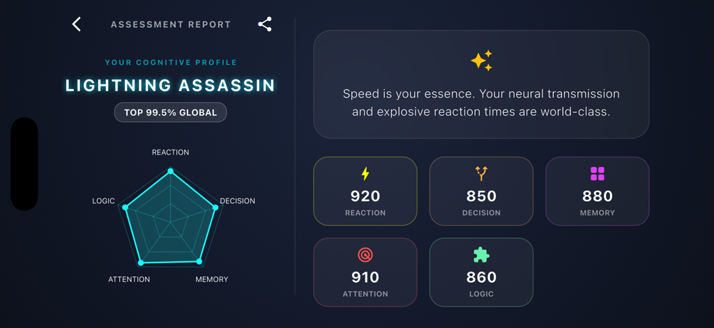 Ascend: Brain Training & IQ - Ascend Brain Training assessment report showing a Lightning Assassin cognitive profile with a neural radar chart and global ranking