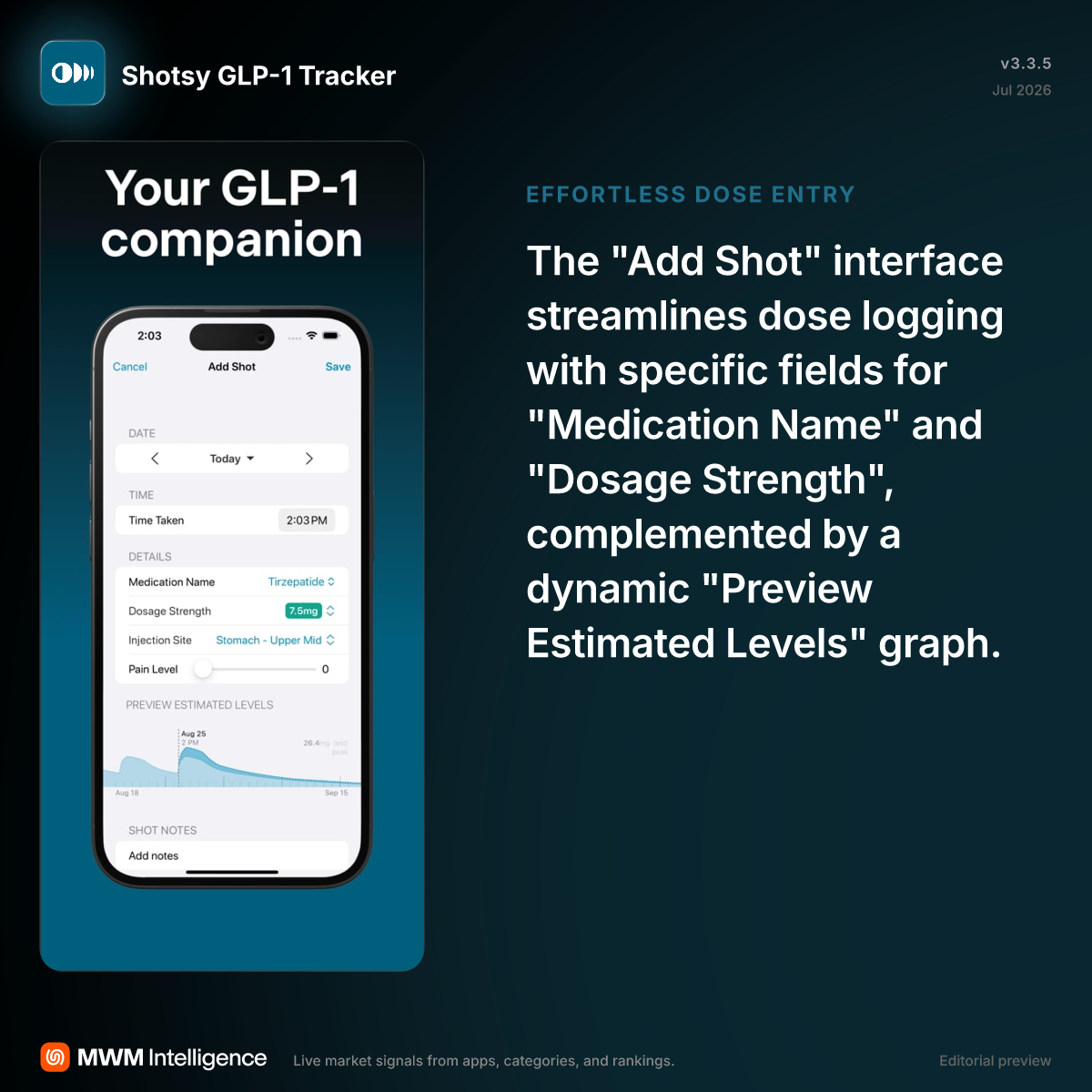 Shotsy GLP-1 Tracker - Health & Fitness App