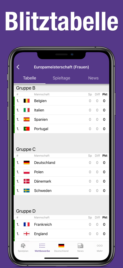 WM 2026 Spielplan & Ergebnisse - Mobile app screenshot showing live tournament group tables and standings for international soccer