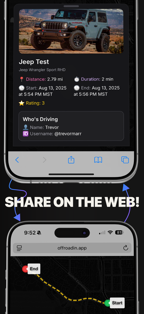 Offroadin’: Trail Maps & GPS - A smartphone interface displaying an off-road trip summary and its corresponding shared map view on a web browser