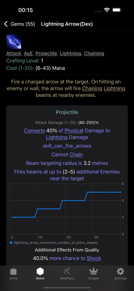 Lightning Arrow skill gem details and scaling chart in the Data of Exile app