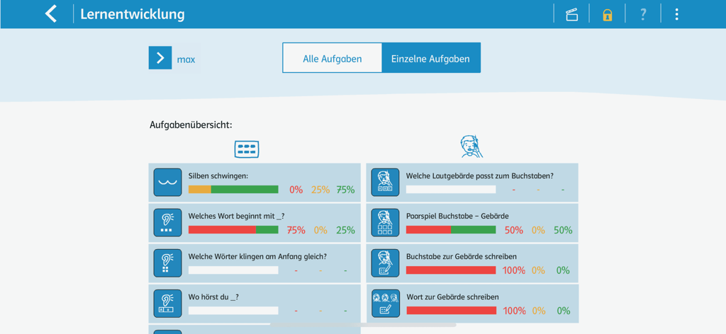 Tela de desenvolvimento de aprendizado no aplicativo Zebra Schreibtabelle mostrando o desempenho de tarefas e barras de progresso para um aluno chamado Max
