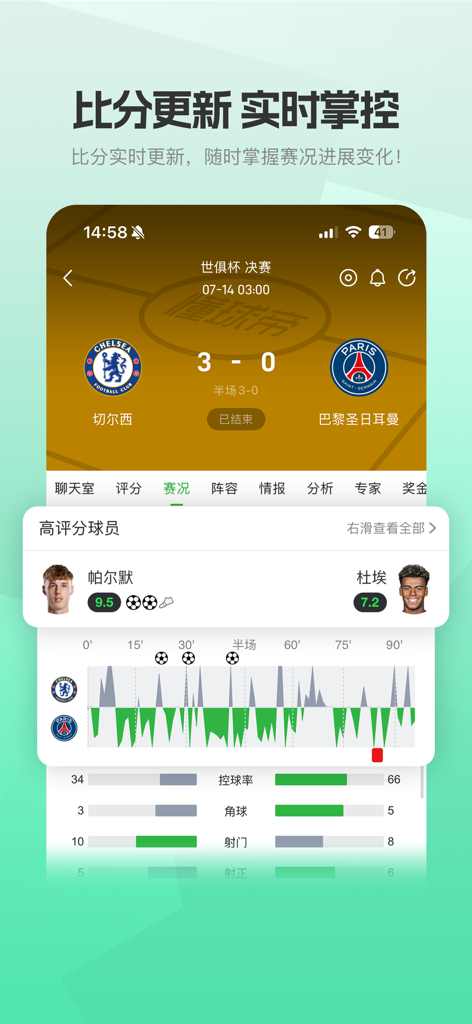 懂球帝 - 足球篮球体坛数据 - Real-time football match scores and statistics screen on the Dongqiudi app.