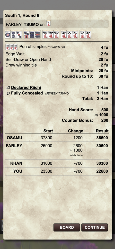 A detailed score summary screen from Kemono Mahjong showing Riichi points and hand calculation