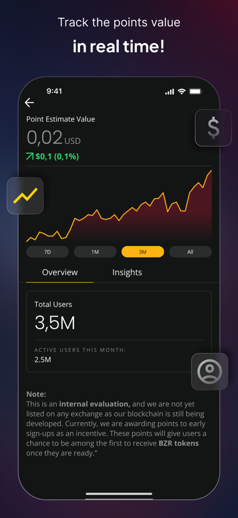 Buzzer: Sports Community - Une interface mobile montrant le graphique de la valeur des points en temps réel et les statistiques des utilisateurs de la communauté pour l'application Buzzer.