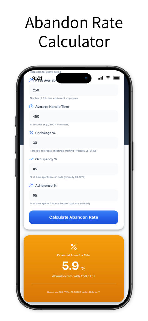 Quick Contact Center Staffing - Mobile app screen for calculating contact center abandon rates based on FTEs and average handle time.