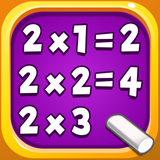 Multiplication Math For Kids