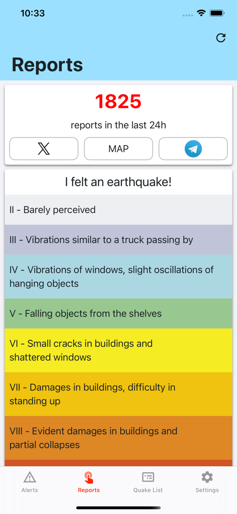 Earthquake reporting interface showing seismic intensity levels and community reports count