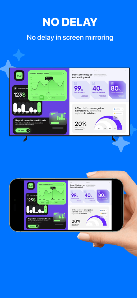 MultiCast - Cast to TV - An iPhone screen mirroring a business dashboard to a smart TV without any lag
