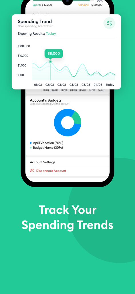 Interfaz de la aplicación StashUp que muestra un gráfico de líneas de tendencias de gasto y un gráfico circular de asignación de presupuesto.