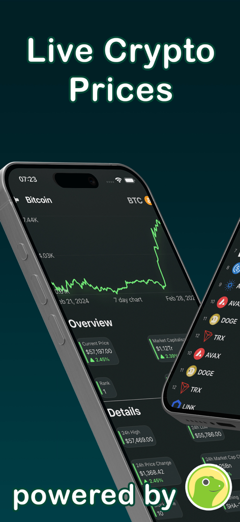 Coin Geek - Data by CoinGecko - Coin Geek app screenshot displaying live Bitcoin price chart and real time market data statistics.