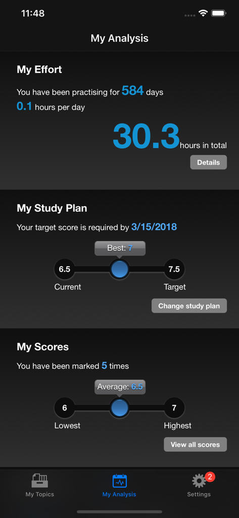IELTSpeaking - IELTSpeaking app analysis dashboard showing study plan progress and band score history
