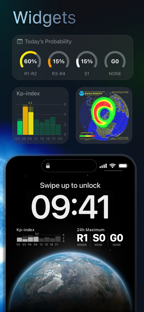 Solar weather app widgets displaying Kp-index and aurora forecast map