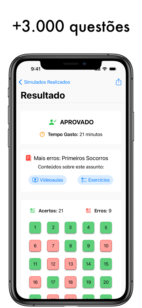 Simulado Detran Simulados CNH - Tela de resultado do aplicativo Simulado Detran mostrando status aprovado e desempenho nas questoes
