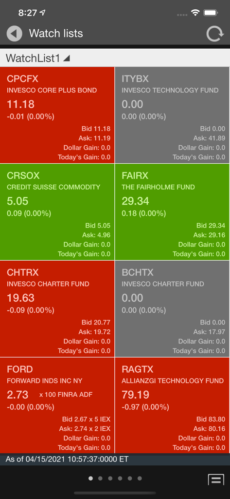 Real-time stock and fund watchlist on the NetX360 Mobile dashboard