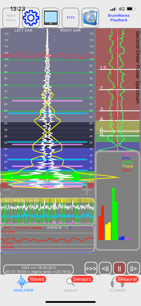 FlameInMind - Interface de l'application FlameInMind montrant la lecture des fréquences des ondes cérébrales en temps réel et le suivi des données VFC pour le biofeedback.