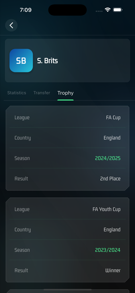 Huba Football - Sección de trofeos de jugadores de la aplicación Huba Football que muestra los logros de la carrera.