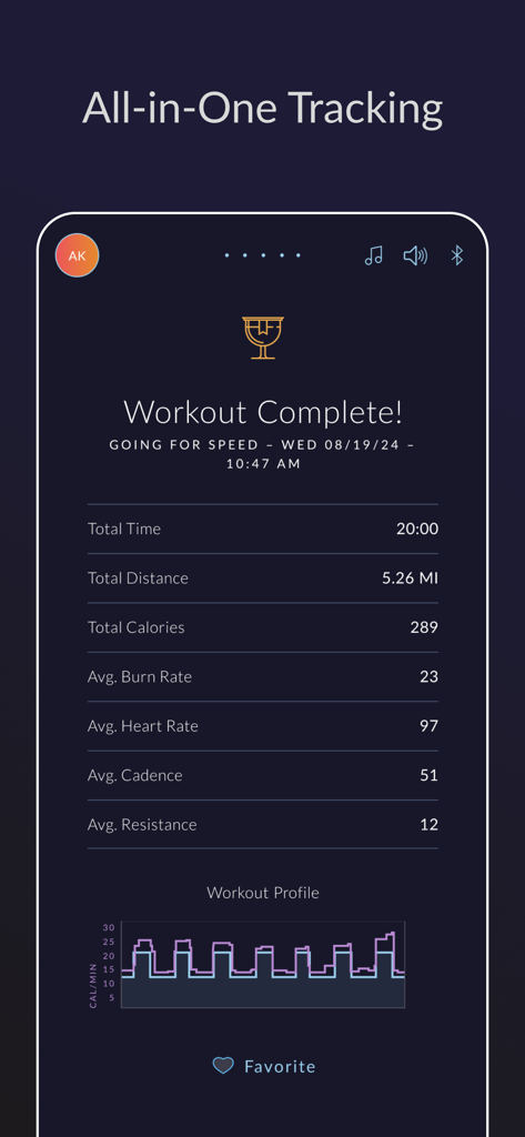 JRNY app screen showing a completed workout summary with health and activity metrics