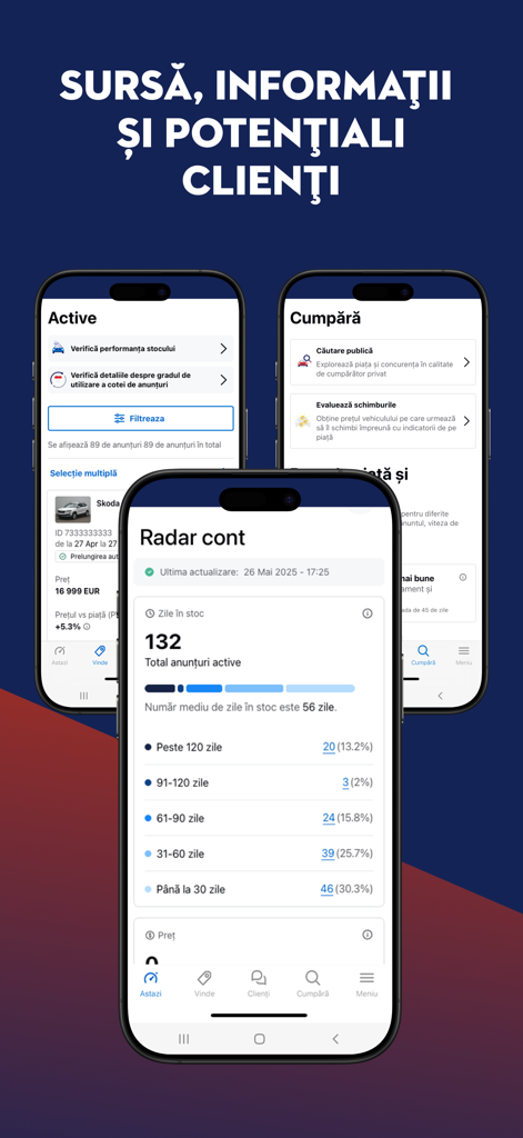 Autovit.ro:  Car Marketplace - Autovit.ro mobile app interface displaying vehicle listings and a seller analytics dashboard with account statistics.