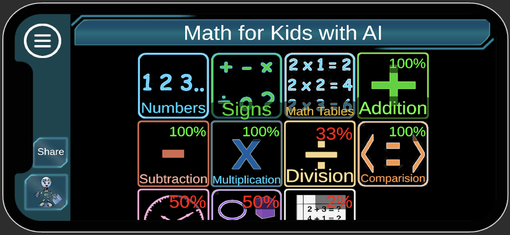 Main menu of the Math for Kids with AI app showing educational categories like addition subtraction and multiplication with progress percentages.