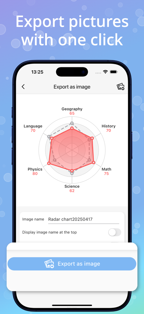 Aplicación Fast Chart mostrando un gráfico de radar con puntuaciones académicas en una pantalla de iPhone con un botón para exportar como imagen.