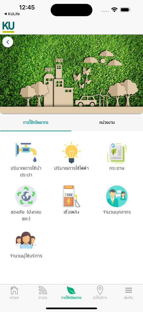 InsideKU-App-Dashboard mit Statistiken zur Ressourcennutzung der Universität für Wasser, Strom und Abfall
