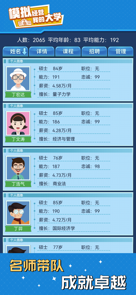 我的大学：当大学校长 - Pantalla de gestión de profesores que muestra una lista de profesores con sus estadísticas y especialidades en un juego de magnate universitario