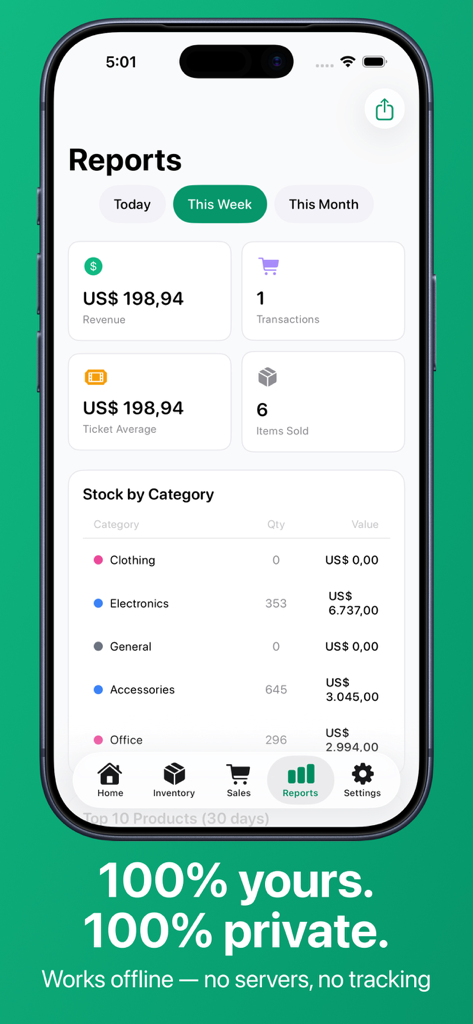 SellStock - Inventory & POS - Painel de relatórios do aplicativo SellStock exibindo receita de vendas e estoque por categoria