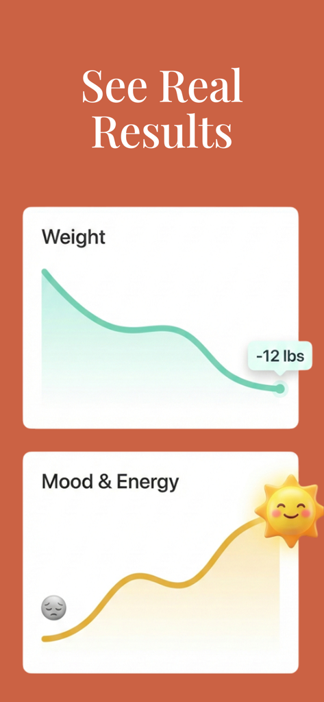 Ava app interface showing progress graphs for weight loss and mood improvement for PCOS management