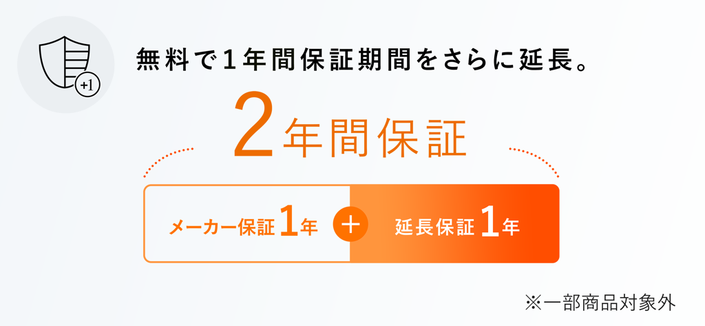 Infografía que muestra el beneficio de la aplicación SIXPAD CLUB de extender la garantía del fabricante a 2 años.