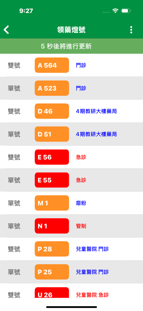 彰基行動服務 - Mobile interface showing real-time medication pickup queue numbers for different hospital departments
