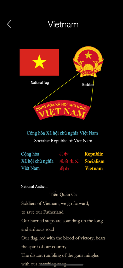 ベトナムの国旗、国章、国歌の歌詞（英語）を含むベトナムの国家シンボルのスクリーンショット。