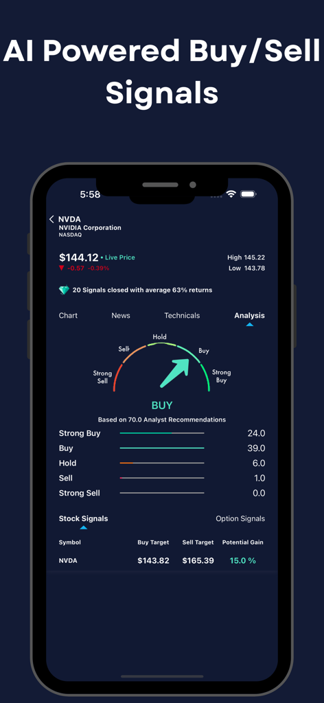 Autopilot AI Stocks Alerts - AI powered buy and sell signals for NVIDIA stock in the Autopilot app