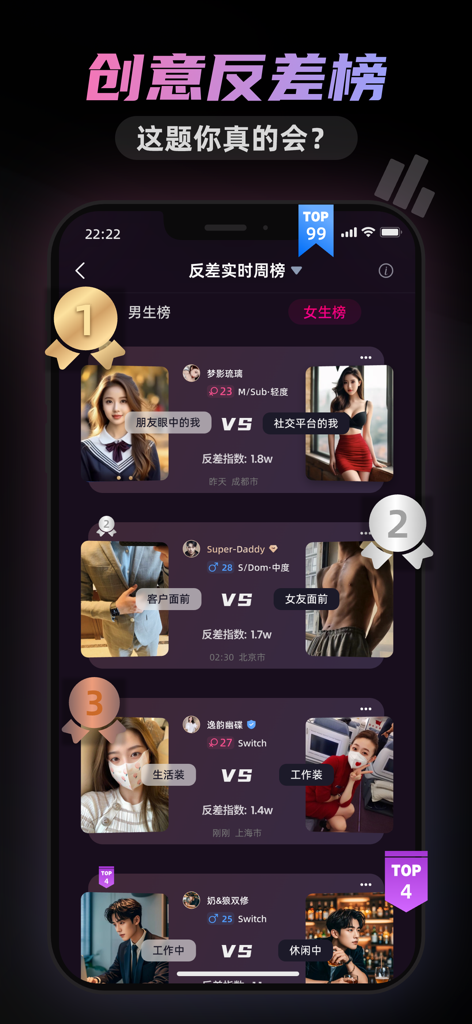 SecondMe-多元反差交友 - Captura de pantalla de la aplicación SecondMe que muestra una tabla de clasificación de contraste creativa con perfiles de usuario que muestran identidades duales
