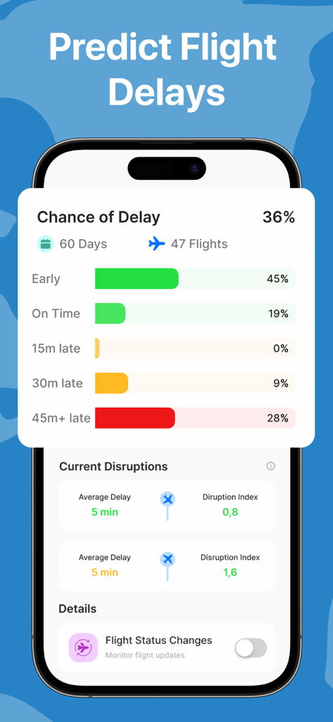 Uma interface móvel mostrando estatísticas de previsão de atraso de voo com porcentagens para chegadas adiantadas, no horário e atrasadas.