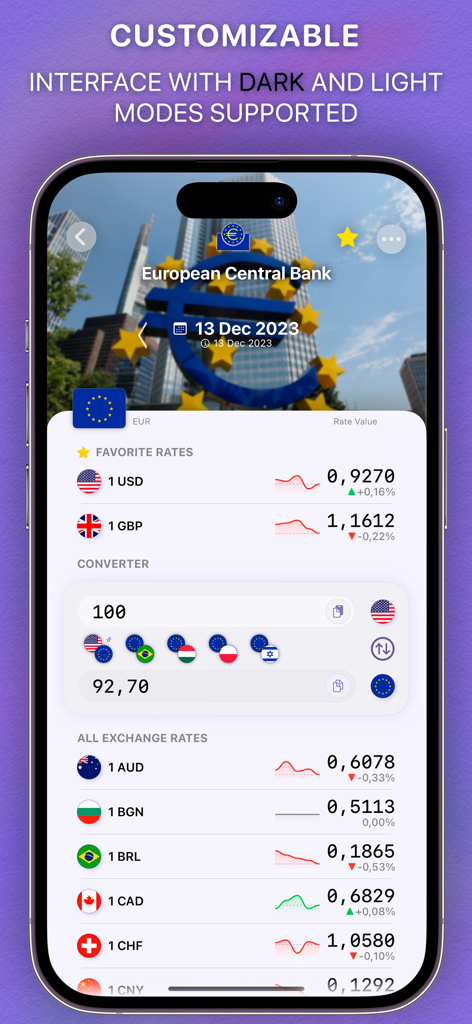 BankOf - Currency Exchange - BankOf currency exchange app interface with official rates and converter