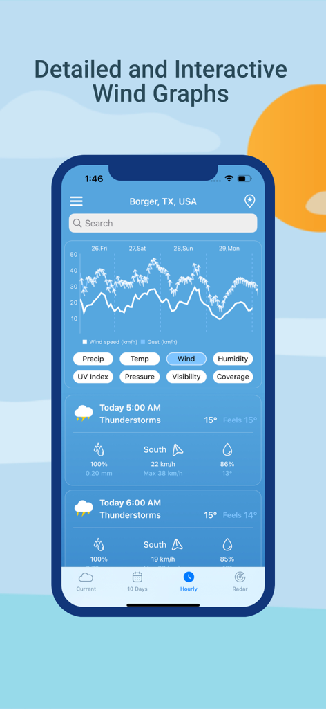 Dark Sky Tech Weather App - Interface of the Dark Sky Tech Weather App showing interactive wind graphs and detailed hourly weather forecasts for Borger Texas.