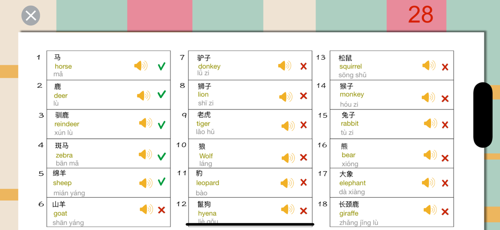 YummyChinese - Learn Chinese - ピンインと英語が付いた中国語の動物の語彙リスト