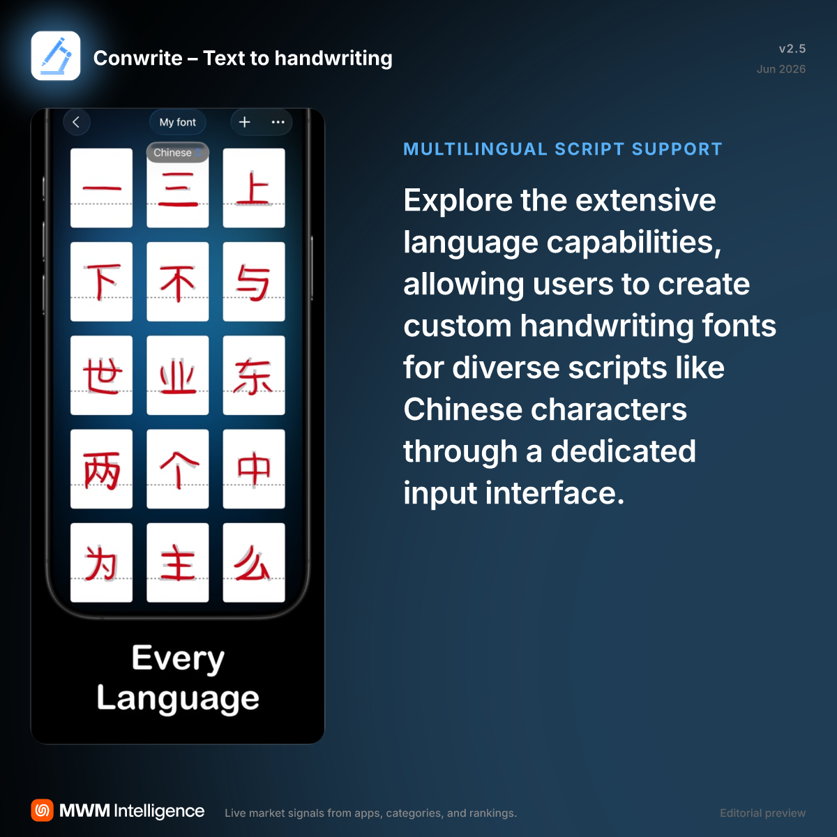 Conwrite – Text to handwriting - Productivity App | MWM
