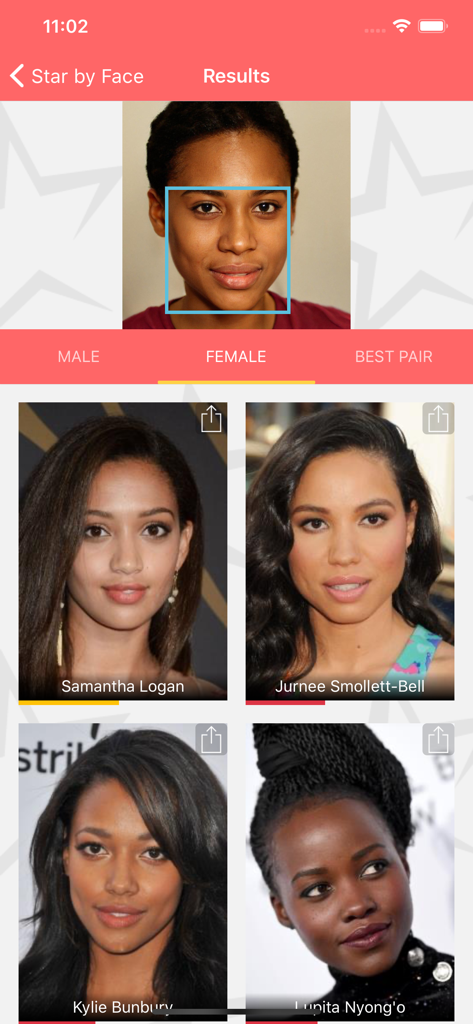 Star by Face celebs look alike - 