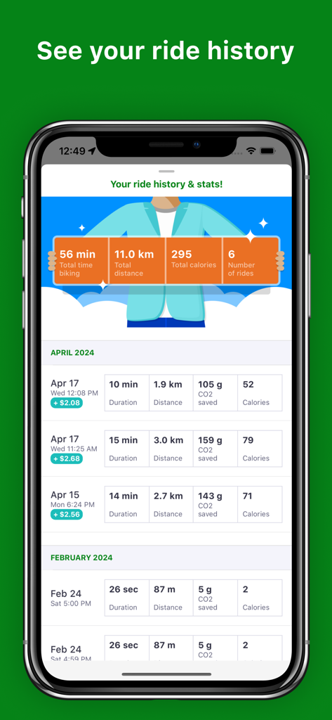 A screenshot of the Bike Share Toronto app ride history screen showing statistics like total biking time, distance, and CO2 saved.