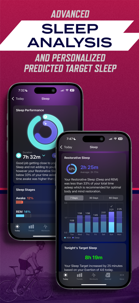 Athlytic: AI Fitness Coach - Athlytic 앱 인터페이스가 고급 수면 성과 지표, 회복 수면 차트 및 개인 맞춤형 목표 수면 목표를 보여줍니다.
