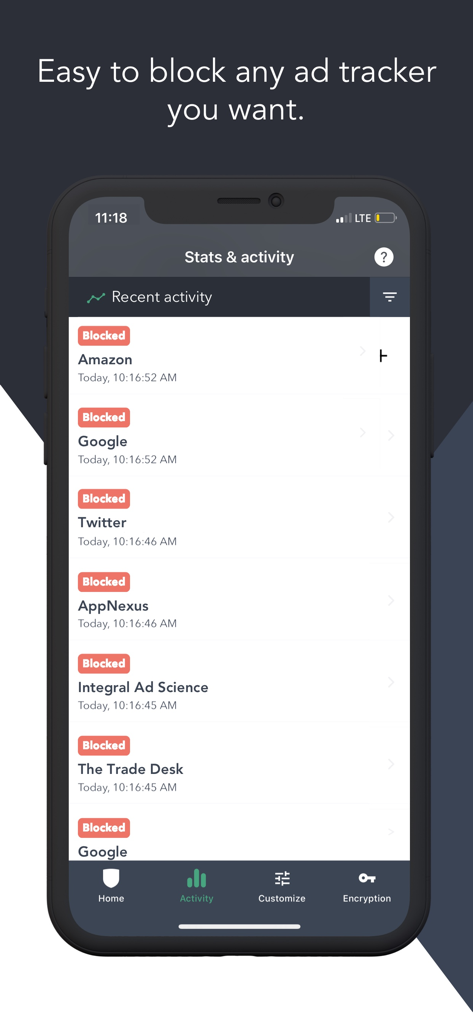 PrivacyPro SmartVPN & Firewall - PrivacyPro app stats dashboard showing a list of blocked ad trackers on an iPhone