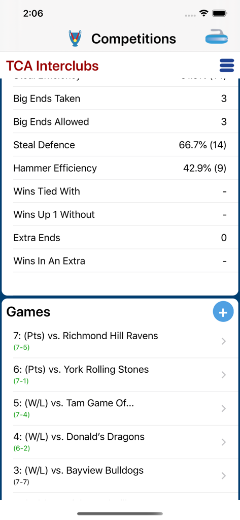 Curl Coach 2 competition screen displaying curling statistics and a list of played games