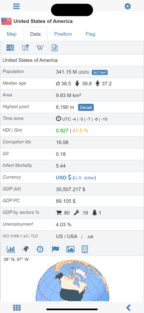 World atlas & map MxGeo Pro - A detailed statistical overview of the United States including population, GDP, and HDI within the World Atlas MxGeo Pro app.