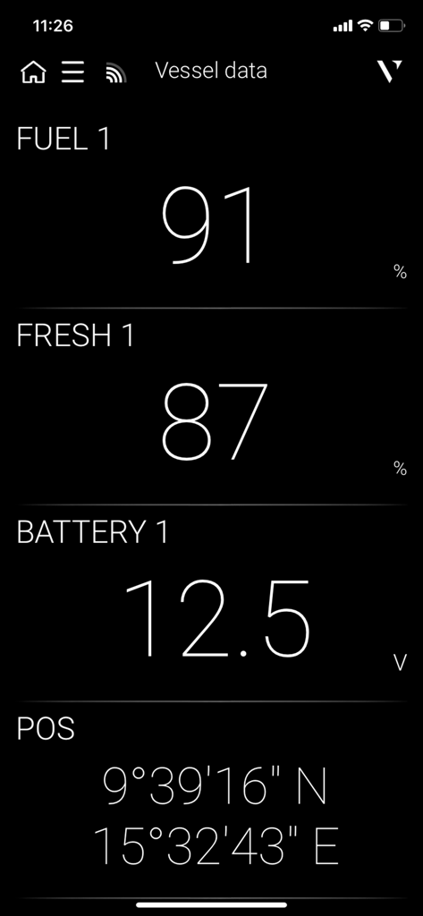 Écran de l'application NavDash affichant les niveaux de carburant, d'eau, de batterie et la position du navire
